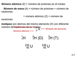 Número atómico (Z) = número de protones en el núcleo
  Número de masa (A) = número de protones + número de
neutrones
                  = número atómico (Z) + número de
neutrones
Isotópos son átomos del mismo elemento (X) con diferente
número deNúmero de masa su núcleo
           neutrones en      A
                             ZX
                                   Símbolo del elemento
          Número atómico

                1        2             3
                1H       1H   (D)      1H   (T)
                   235           238
                    92   U        92   U

                                                           2.3
 