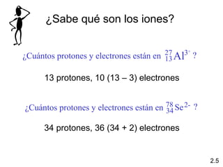 ¿Sabe qué son los iones?

                                        27
¿Cuántos protones y electrones están en 13 Al3+ ?


      13 protones, 10 (13 – 3) electrones


¿Cuántos protones y electrones están en 78 Se 2- ?
                                        34

      34 protones, 36 (34 + 2) electrones


                                                     2.5
 