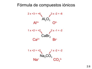 Fórmula de compuestos iónicos
     2 x +3 = +6           3 x -2 = -6

                   Al2O3
         Al3+               O2-

     1 x +2 = +2           2 x -1 = -2

                   CaBr2
         Ca2+               Br-

     1 x +2 = +2           1 x -2 = -2

                Na2CO3
         Na+                 CO32-
                                         2.6
 