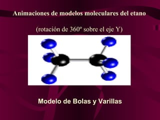Animaciones de modelos moleculares del etano
(rotación de 360º sobre el eje Y)

Modelo de Bolas y Varillas

 
