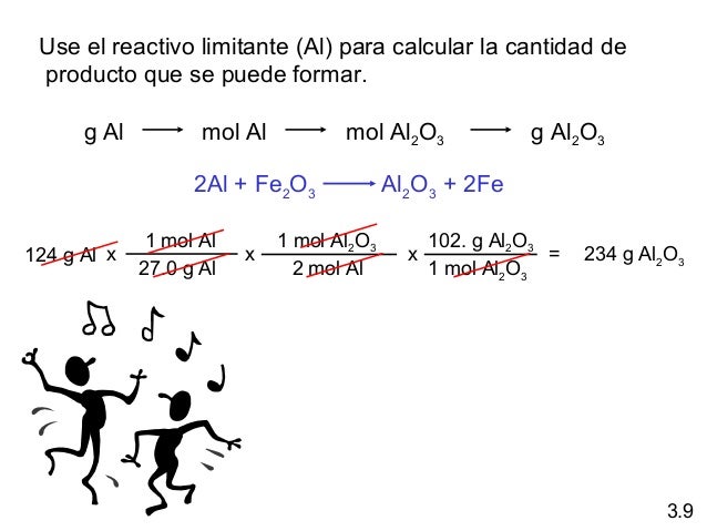 Relaciones de masa en las reacciones químicas