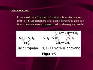 Nomenclatura:
1.

Los cicloalcanos fundamentales se nombran añadiendo el
prefijo CICLO al nombre de n-alcano correspondiente que
tiene el mismo número de átomos de carbono que el anillo.

 