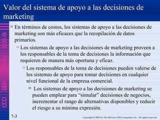 Sistemas de apoyo a las decisiones de marketing 3 320