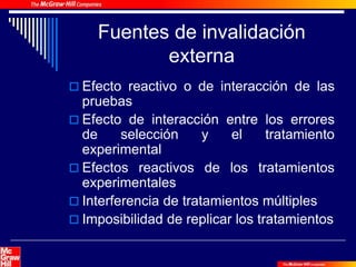 Fuentes de invalidación
externa
 Efecto reactivo o de interacción de las
pruebas
 Efecto de interacción entre los errores
de selección y el tratamiento
experimental
 Efectos reactivos de los tratamientos
experimentales
 Interferencia de tratamientos múltiples
 Imposibilidad de replicar los tratamientos
 