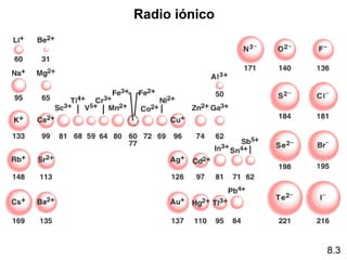 Radio iónico




               8.3
 