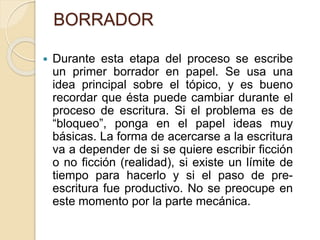 BORRADOR 
 Durante esta etapa del proceso se escribe 
un primer borrador en papel. Se usa una 
idea principal sobre el tópico, y es bueno 
recordar que ésta puede cambiar durante el 
proceso de escritura. Si el problema es de 
“bloqueo”, ponga en el papel ideas muy 
básicas. La forma de acercarse a la escritura 
va a depender de si se quiere escribir ficción 
o no ficción (realidad), si existe un límite de 
tiempo para hacerlo y si el paso de pre-escritura 
fue productivo. No se preocupe en 
este momento por la parte mecánica. 
 