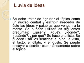 Lluvia de Ideas 
 Se debe tratar de agrupar el tópico como 
un núcleo central y escribir alrededor de 
éste las ideas y palabras que vengan a la 
mente. Se pueden utilizar las siguientes 
preguntas: ¿quién?, ¿qué?, ¿dónde?, 
¿cuándo?, ¿por qué? Se hace una lista. Se 
pueden usar los sentidos: el oído, la vista, 
el tacto, el olfato, y el gusto. Se puede 
ensayar a escribir espontáneamente sobre 
el tópico 
 