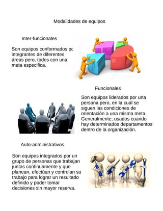 Funcionales
Inter-funcionales
Auto-administrativos
Modalidades de equipos
Son equipos conformados por
integrantes de diferentes
áreas pero, todos con una
meta especifica.
Son equipos liderados por una
persona pero, en la cual se
siguen las condiciones de
orientación a una misma meta.
Generalmente, usados cuando
hay determinados departamentos
dentro de la organización.
Son equipos integrados por un
grupo de personas que trabajan
juntas continuamente y que
planean, efectúan y controlan su
trabajo para lograr un resultado
definido y poder tomar
decisiones sin mayor reserva.
 