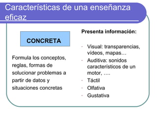 Características de una enseñanza
eficaz
CONCRETA
Formula los conceptos,
reglas, formas de
solucionar problemas a
partir de datos y
situaciones concretas
Presenta información:
- Visual: transparencias,
vídeos, mapas…
- Auditiva: sonidos
característicos de un
motor, ….
- Táctil
- Olfativa
- Gustativa
 