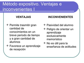 Método expositivo. Ventajas e
inconvenientes I
VENTAJAS
 Permite trasmitir gran
cantidad de
conocimientos en un
breve periodo de tiempo
y a gran cantidad de
alumnos
 Favorece un aprendizaje
de recepción
INCONVENIENTES
 Pasividad del alumno
 Peligro de orientar un
aprendizaje
exclusivamente
memorístico
 No es útil para la
enseñanza de actitudes
 
