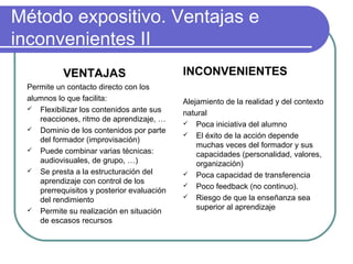 Método expositivo. Ventajas e
inconvenientes II
VENTAJAS
Permite un contacto directo con los
alumnos lo que facilita:
 Flexibilizar los contenidos ante sus
reacciones, ritmo de aprendizaje, …
 Dominio de los contenidos por parte
del formador (improvisación)
 Puede combinar varias técnicas:
audiovisuales, de grupo, …)
 Se presta a la estructuración del
aprendizaje con control de los
prerrequisitos y posterior evaluación
del rendimiento
 Permite su realización en situación
de escasos recursos
INCONVENIENTES
Alejamiento de la realidad y del contexto
natural
 Poca iniciativa del alumno
 El éxito de la acción depende
muchas veces del formador y sus
capacidades (personalidad, valores,
organización)
 Poca capacidad de transferencia
 Poco feedback (no continuo).
 Riesgo de que la enseñanza sea
superior al aprendizaje
 