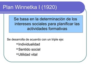 Plan Winnetka I (1920)
Se basa en la determinación de los
intereses sociales para planificar las
actividades formativas
Se desarrolla de acuerdo con un triple eje:
Individualidad
Sentido social
Utilidad vital
 