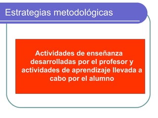 Estrategias metodológicas
Actividades de enseñanza
desarrolladas por el profesor y
actividades de aprendizaje llevada a
cabo por el alumno
 