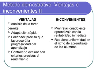 Diapositivas 1