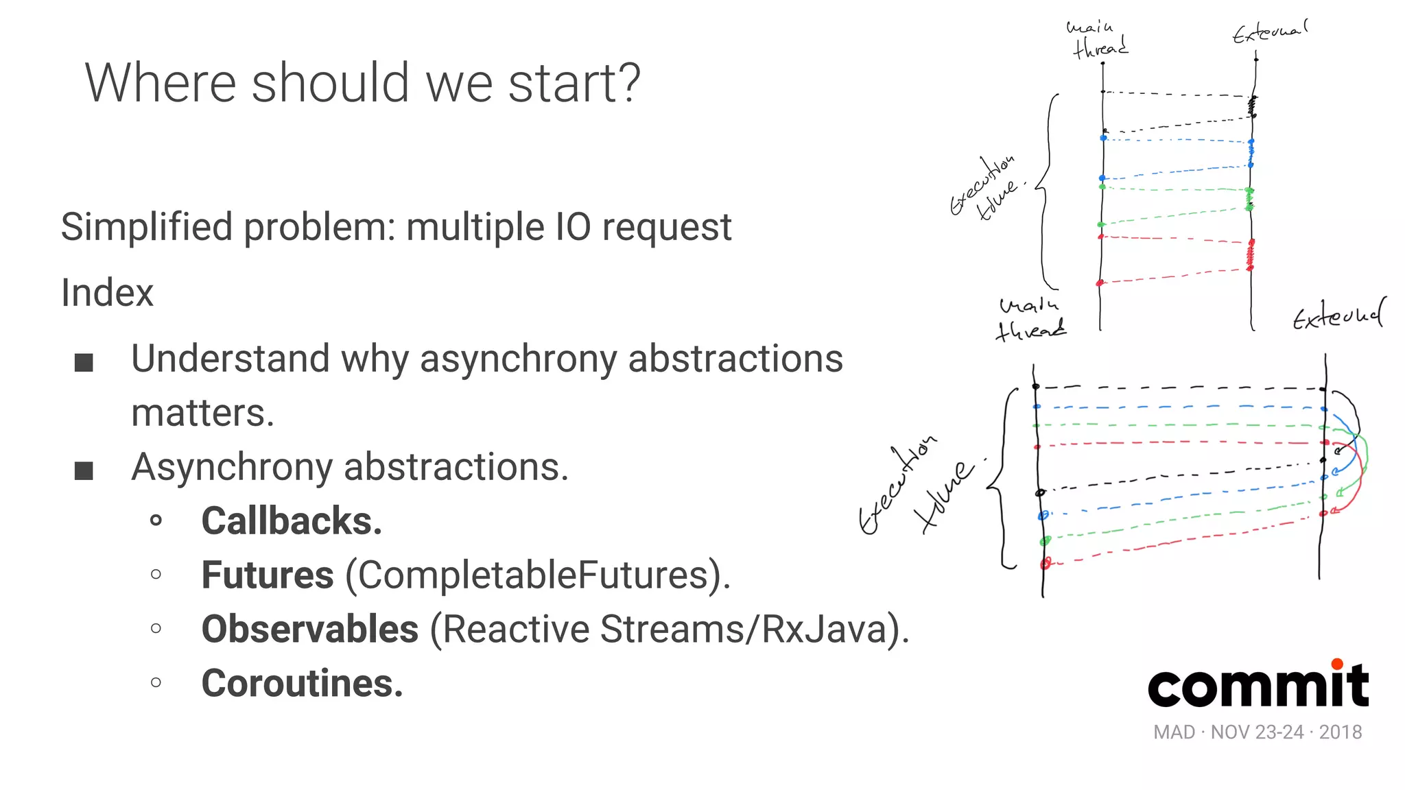 MAD · NOV 23-24 · 2018
Where should we start?
Simplified problem: multiple IO request
Index
■ Understand why asynchrony abstractions
matters.
■ Asynchrony abstractions.
∘ Callbacks.
∘ Futures (CompletableFutures).
∘ Observables (Reactive Streams/RxJava).
∘ Coroutines.
 