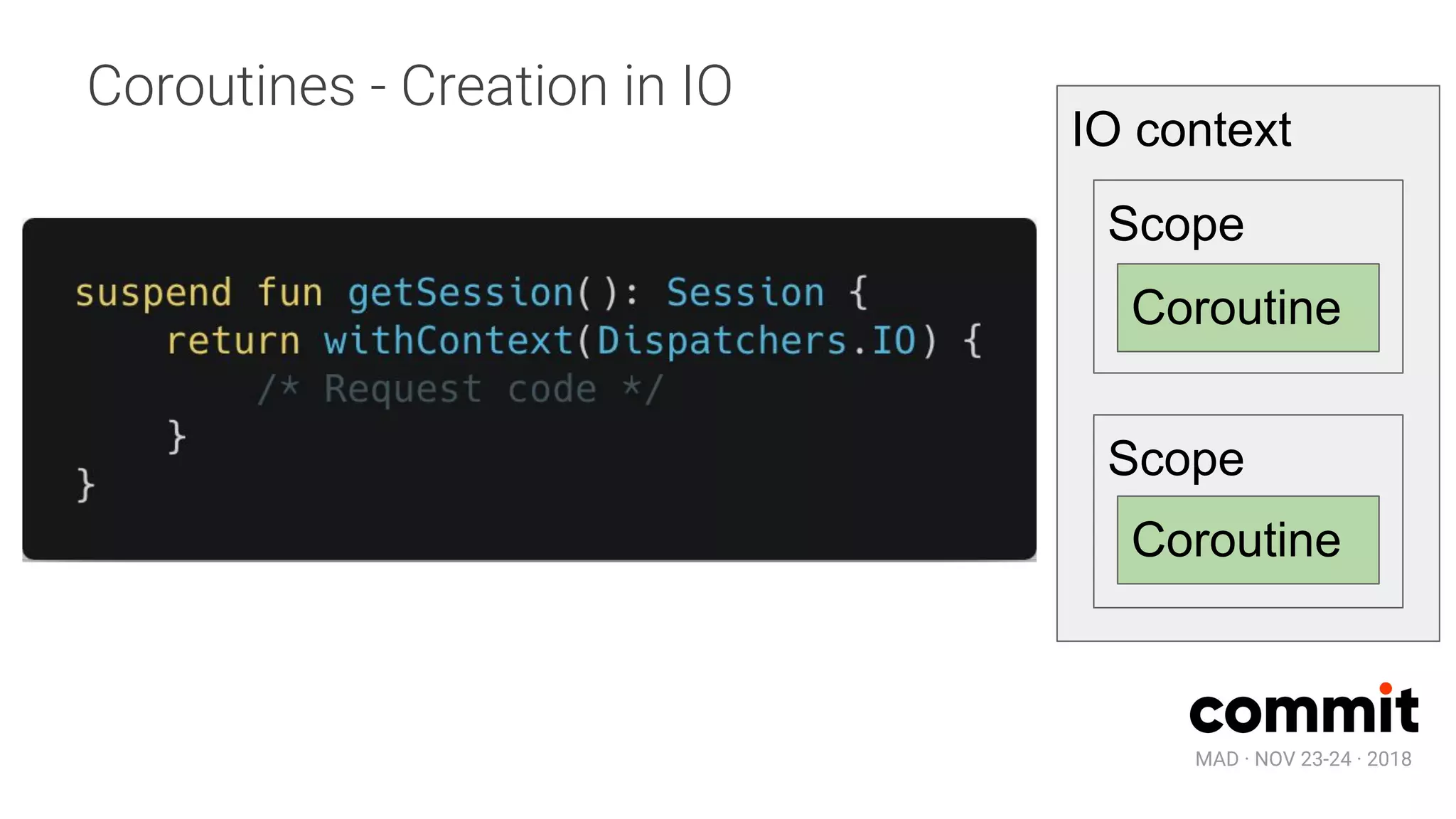 MAD · NOV 23-24 · 2018
Coroutines - Creation in IO
IO context
Scope
Coroutine
Scope
Coroutine
 