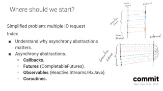 MAD · NOV 23-24 · 2018
Where should we start?
Simplified problem: multiple IO request
Index
■ Understand why asynchrony abstractions
matters.
■ Asynchrony abstractions.
∘ Callbacks.
∘ Futures (CompletableFutures).
∘ Observables (Reactive Streams/RxJava).
∘ Coroutines.
 