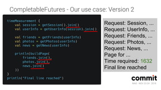 MAD · NOV 23-24 · 2018
CompletableFutures - Our use case: Version 2
Request: Session, ...
Request: UserInfo, ...
Request: Friends, ...
Request: Photos, ...
Request: News, ...
Page for ...
Time required: 1632
Final line reached
 