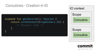 MAD · NOV 23-24 · 2018
Coroutines - Creation in IO
IO context
Scope
Coroutine
Scope
Coroutine
 