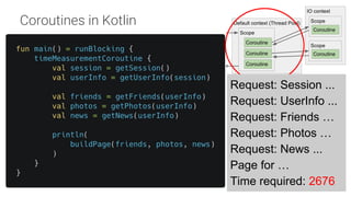 MAD · NOV 23-24 · 2018
Coroutines in Kotlin
Request: Session ...
Request: UserInfo ...
Request: Friends …
Request: Photos …
Request: News ...
Page for …
Time required: 2676
 