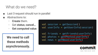 MAD · NOV 23-24 · 2018
What do we need?
■ Last 3 request should run in parallel
■ Abstractions to:
∘ Create them.
∘ Get status, cancel…
∘ Get computed value.
We need to call
these methods
asynchronously.
 