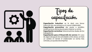 Tipos de
capacitación
Capacitación inductiva: se le dará una breve
inducción de una semana a un nuevo colaborador.
Capacitación preventiva: dar pauta a posibles
modificaciones del producto para mejorar su venta.
Capacitación correctiva: Solucionará las dudas de los
trabajadores
Capacitación para el Desarrollo de carrera: En caso
de algún desajuste de actividades entre áreas, se hará
un cambio en donde el colaborador se sienta más
cómodo y se pueda desempeñar.
 