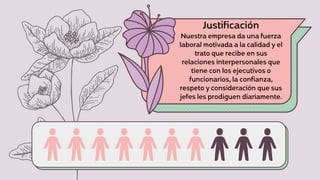 Justificación
Nuestra empresa da una fuerza
laboral motivada a la calidad y el
trato que recibe en sus
relaciones interpersonales que
tiene con los ejecutivos o
funcionarios, la confianza,
respeto y consideración que sus
jefes les prodiguen diariamente.
 