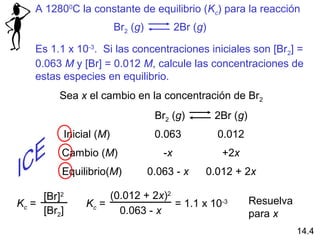 A 12800C la constante de equilibrio (Kc) para la reacción
                       Br2 (g)           2Br (g)

   Es 1.1 x 10-3. Si las concentraciones iniciales son [Br2] =
   0.063 M y [Br] = 0.012 M, calcule las concentraciones de
   estas especies en equilibrio.
         Sea x el cambio en la concentración de Br2
                                  Br2 (g)          2Br (g)
         Inicial (M)              0.063            0.012
         Cambio (M)                 -x              +2x
         Equilibrio(M)           0.063 - x     0.012 + 2x

     [Br]2         (0.012 + 2x)2
Kc =          Kc =               = 1.1 x 10-3                Resuelva
     [Br2]           0.063 - x                               para x
                                                                        14.4
 