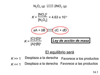 N2O4 (g)        2NO2 (g)

                   [NO2]2
              K=             = 4.63 x 10-3
                   [N2O4]


                aA + bB          cC + dD

              [C]c[D]d
         K=                    Ley de acción de masa
              [A]a[B]b

                           El equilibrio será
K >> 1   Desplaza a la derecha Favorece a los productos

K << 1   Desplaza a la derecha Favorece a las productos

                                                       14.1
 