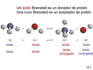 Un ácido Brønsted es un donador de protón
       Una base Brønsted es un aceptador de protón




base           ácido             ácido       base
                                 ácido       base
base           ácido
                               conjugado   conjugada



                                               15.1
 