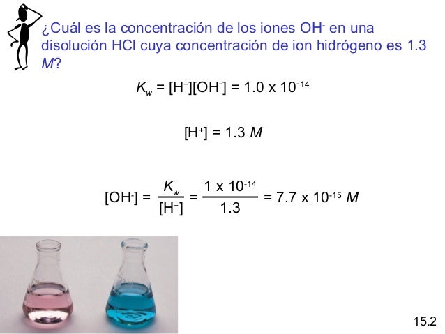Como Calcular La Concentracion De Iones Hidrogeno es.slideshare.net