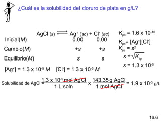 ¿Cuál es la solubilidad del cloruro de plata en g/L?



                 AgCl (s)         Ag+ (ac) + Cl- (ac)   Kps = 1.6 x 10-10
 Inicial(M)                        0.00       0.00      Kps= [Ag+][Cl-]
 Cambio(M)                          +s         +s       Kps = s2
 Equilibrio(M)                       s             s      s = √Ksp
                                                          s = 1.3 x 10-5
 [Ag+] = 1.3 x 10-5 M       [Cl-] = 1.3 x 10-5 M

                    1.3 x 10-5 mol AgCl 143.35 g AgCl
Solubilidad de AgCl =                  x              = 1.9 x 10-3 g/L
                          1 L soln       1 mol AgCl




                                                                      16.6
 