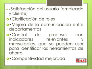    •Satisfacción   del usuario (empleado
 y cliente)
•Clarificación de roles
•Mejora de la comunicación entre
 departamentos
•Control     de      procesos    con
 indicadores        relevantes      y
 mensurables, que se pueden usar
 para identificar las herramientas de
 ahorro
•Competitividad mejorada
 
