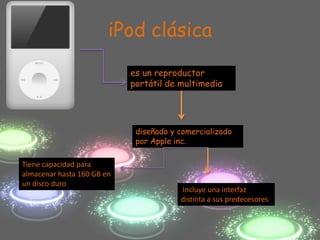 iPod clásica

                            es un reproductor
                            portátil de multimedia




                             diseñado y comercializado
                             por Apple inc.

Tiene capacidad para
almacenar hasta 160 GB en
un disco duro
                                        Incluye una interfaz
                                        distinta a sus predecesores
 