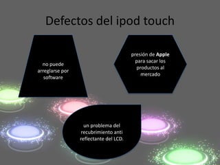 Defectos del ipod touch

                                        presión de Apple
                                          para sacar los
  no puede
                                          productos al
arreglarse por
                                            mercado
   software




                   un problema del
                  recubrimiento anti
                 reflectante del LCD.
 