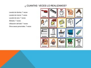 ¿ CUANTAS VECES LO REALIZAMOS?
Lavado de dientes: ? veces
Lavado de manos: ? veces
Lavado de cara: ? veces
Afeitado: ? veces
Utilización del bidé: ? veces
Otros aseos personales: ? veces
 