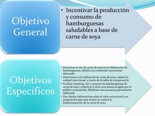 • Incentivar la producción
y consumo de
hamburguesas
saludables a base de
carne de soya
Objetivo
General
• Incentivar el uso de carne de soya en la elaboración de
hamburguesas, debido a su contenido nutricional
adecuado.
• Determinar si la utilización de carne de soya, mejora la
calidad nutricional, a través de la tabla de comparación.
• Facilitar muestras, dar a conocer las hamburguesas de
carne de soya y observar si tiene una buena acogida por el
público consumidor. Mediante una encuesta previamente
elaborada
• Dar charlas informativas sobre el valor nutricional y su
preparación para que tomen en cuenta la
implementación de la carne de soya.
Objetivos
Específicos
 
