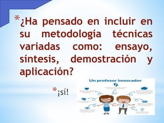 *¿Ha pensado en incluir en
su metodología técnicas
variadas como: ensayo,
síntesis, demostración y
aplicación?
*¡sí!
 