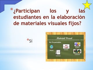 *¿Participan los y las
estudiantes en la elaboración
de materiales visuales fijos?
*Sí
 
