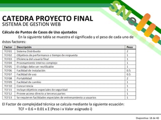 CATEDRA PROYECTO FINAL Diapositiva:   de 40   SISTEMA DE GESTION WEB Cálculo de Puntos de Casos de Uso ajustados En la siguiente tabla se muestra el significado y el peso de cada uno de éstos factores: El Factor de complejidad técnica se calcula mediante la siguiente ecuación: TCF = 0.6 + 0.01 x Σ (Peso i x Valor asignado i) 