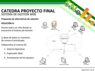 CATEDRA PROYECTO FINAL Diapositiva:   de  40 SISTEMA DE GESTION WEB Propuesta de alternativas de solución SOLUCIÓN A: Acceso web a un sitio donde se  encuentra el Sistema de Gestión. La Base de datos se mantiene de manera Centralizada. Independiza al sistema de: Sistema Operativo Explorador Web Prestaciones de los equipos. 