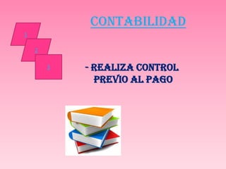 CONTABILIDAD
1

    2

        3   - Realiza control
              previo al pago
 