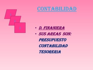 CONTABILIDAD
1

    2

        3   • D. FINANIERA
            • SUS AREAS SON:
             PRESUPUESTO
             CONTABILIDAD
             TESORERIA
 