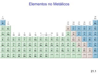 Elementos no Metálicos




                         21.1
 
