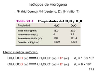 Isótopos de Hidrógeno

        1
            1
                H (hidrógeno), 2H (deuterio, D), 13H (tritio, T)
                            1



            Tabla 21.1           Propiedades del H2O y D2O
            Propiedad
            Masa molar (g/mol)
            Punto de fusión (ºC)
            Punto de ebullición (ºC)
            Densidad a 4º (g/cm3)



Efecto cinético isotópico
   CH3COOH (ac)                  CH3COO- (ac) + H+ (ac)    Ka = 1.8 x 10-5
   CH3COOD (ac)                  CH3COO- (ac) + D+ (ac)    Ka = 6 x 10-6
                                                                      21.2
 