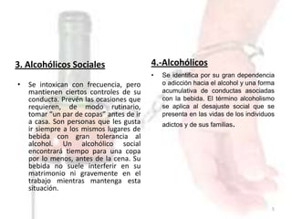 3. Alcohólicos Sociales                   4.-Alcohólicos
                                          •   Se identifica por su gran dependencia
•   Se intoxican con frecuencia, pero         o adicción hacia el alcohol y una forma
    mantienen ciertos controles de su         acumulativa de conductas asociadas
    conducta. Prevén las ocasiones que        con la bebida. El término alcoholismo
    requieren, de modo rutinario,             se aplica al desajuste social que se
    tomar “un par de copas” antes de ir       presenta en las vidas de los individuos
    a casa. Son personas que les gusta        adictos y de sus familias.
    ir siempre a los mismos lugares de
    bebida con gran tolerancia al
    alcohol. Un alcohólico social
    encontrará tiempo para una copa
    por lo menos, antes de la cena. Su
    bebida no suele interferir en su
    matrimonio ni gravemente en el
    trabajo mientras mantenga esta
    situación.

                                                                                    5
 