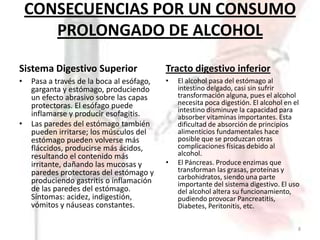 CONSECUENCIAS POR UN CONSUMO
       PROLONGADO DE ALCOHOL

Sistema Digestivo Superior                 Tracto digestivo inferior
•   Pasa a través de la boca al esófago,   •   El alcohol pasa del estómago al
    garganta y estómago, produciendo           intestino delgado, casi sin sufrir
    un efecto abrasivo sobre las capas         transformación alguna, pues el alcohol
    protectoras. El esófago puede              necesita poca digestión. El alcohol en el
                                               intestino disminuye la capacidad para
    inflamarse y producir esofagitis.          absorber vitaminas importantes. Esta
•   Las paredes del estómago también           dificultad de absorción de principios
    pueden irritarse; los músculos del         alimenticios fundamentales hace
    estómago pueden volverse más               posible que se produzcan otras
    fláccidos, producirse más ácidos,          complicaciones físicas debido al
    resultando el contenido más                alcohol.
    irritante, dañando las mucosas y       •   El Páncreas. Produce enzimas que
    paredes protectoras del estómago y         transforman las grasas, proteínas y
                                               carbohidratos, siendo una parte
    produciendo gastritis o inflamación        importante del sistema digestivo. El uso
    de las paredes del estómago.               del alcohol altera su funcionamiento,
    Síntomas: acidez, indigestión,             pudiendo provocar Pancreatitis,
    vómitos y náuseas constantes.              Diabetes, Peritonitis, etc.

                                                                                       8
 