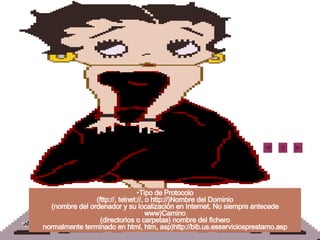 Tipo de Protocolo (fttp://, telnet://, o http://)Nombre del Dominio (nombre del ordenador y su localización en Internet. No siempre antecede www)Camino (directorios o carpetas) nombre del fichero normalmente terminado en html, htm, asp)http://bib.us.esserviciosprestamo.asp 