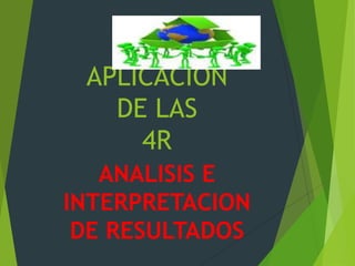 APLICACIÓN
DE LAS
4R
ANALISIS E
INTERPRETACION
DE RESULTADOS
 