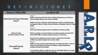 D E F I N I C I O N E S
 